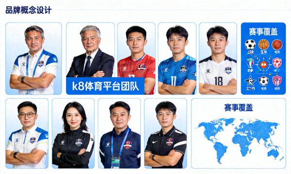 k8体育平台团队与赛事覆盖概念图