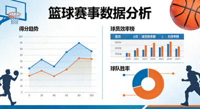 篮球赛事数据分析