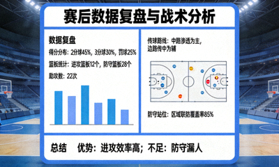 赛后数据复盘与战术分析