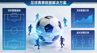足球赛事数据解决方案